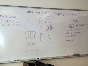 A diagram of mise en place.