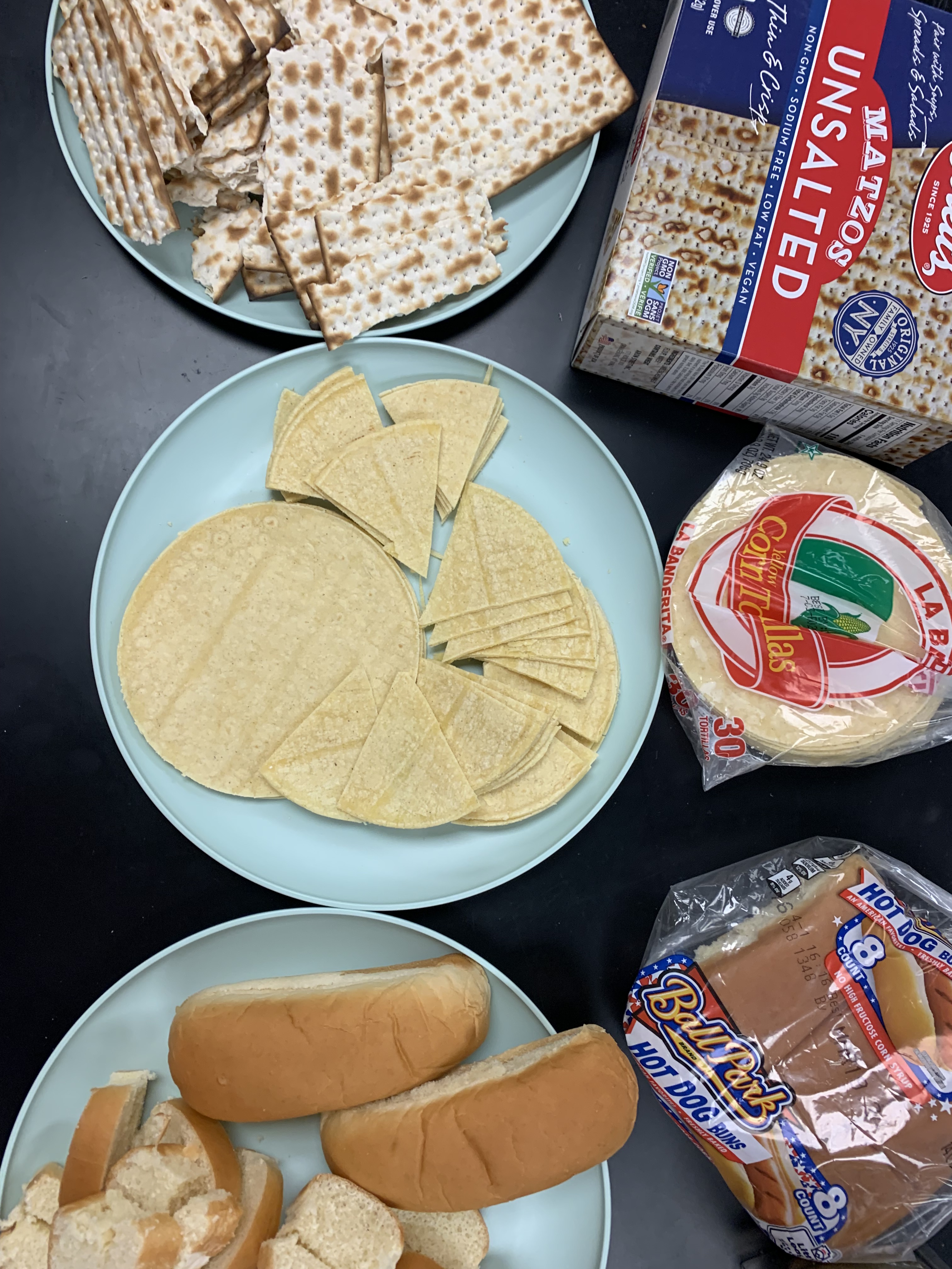 Food Anthro for Middle Schoolers: All About Bread